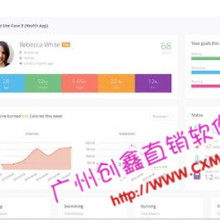 構(gòu)建現(xiàn)代購物系統(tǒng) 核心要素與技術(shù)趨勢(shì)
